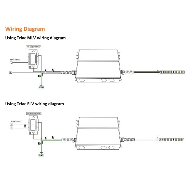 60W ELV/MLV/Triac Dimmable Transformer - Brightnex LED