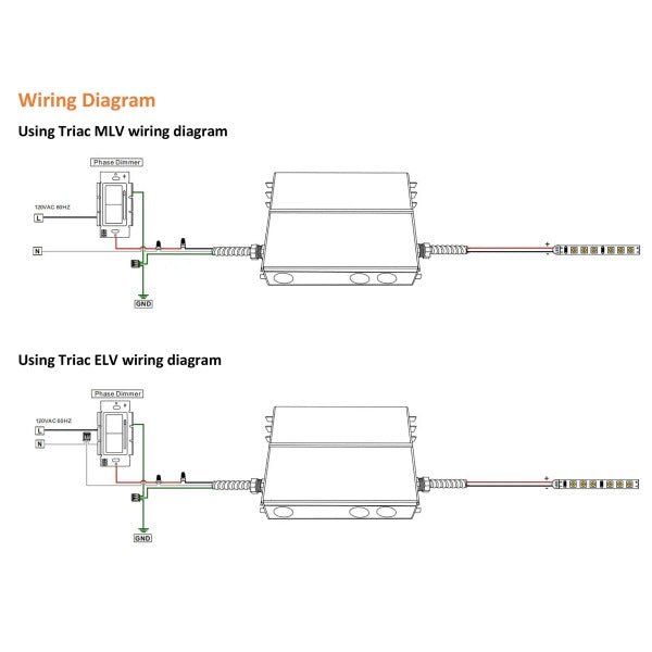 BRT PSQ Fully Compatible Transformer Installation