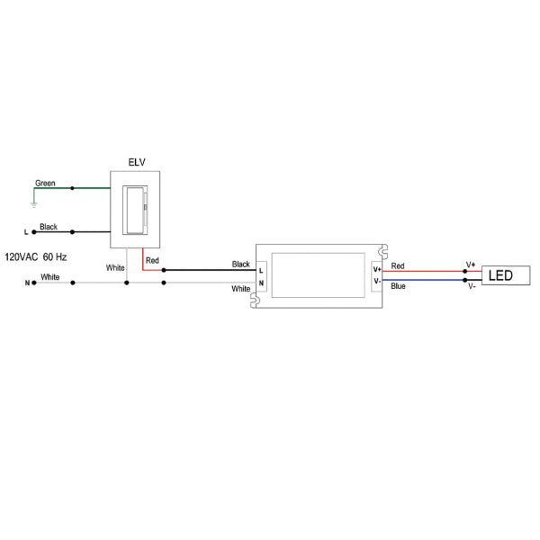 BRT 60W 12V Transformer Side View