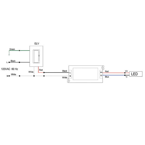 96W 24V Compact Dimmable LED Power Supply - Brightnex LED