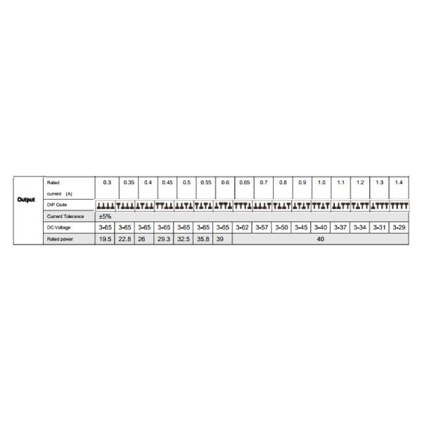BrightNex PSQ 96W 24V Fully Compatible Transformer Wiring