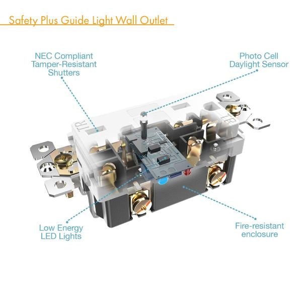 LED Under-Cabinet Light in White