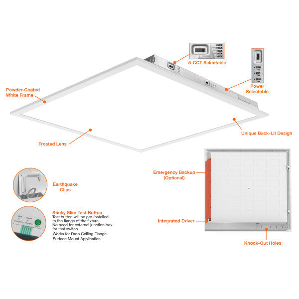 2x2 Back Lit 5-Color 3-Power Panel Light - Envision LED