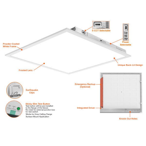 2x2 Panel Trimless Panel Light - env-2x2-back-lit-3power-5cc-panel-light-features_e5f26413-d0e9-4f37-9a97-0c6080bbb787.jpg