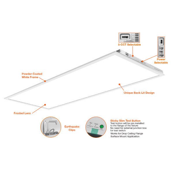 2x4 Panel Trimless Panel Light - env-2x4-back-lit-3power-5cc-panel-light-features_1.jpg