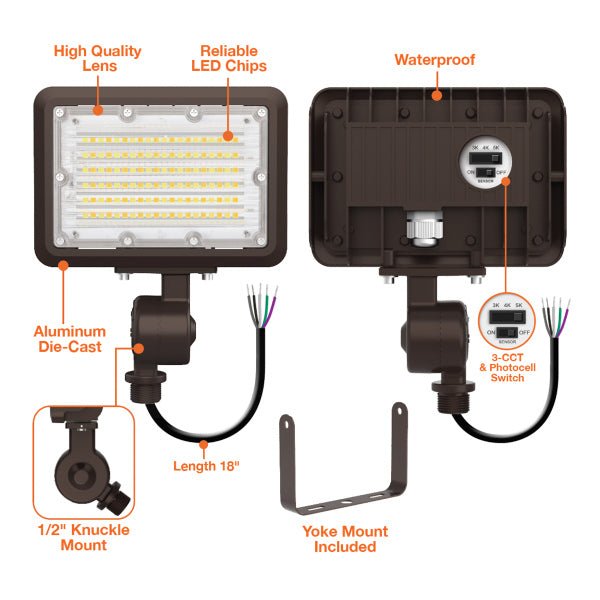 Envision LED Flood Light 30W Mini Area Light for outdoor area and parking lot lighting