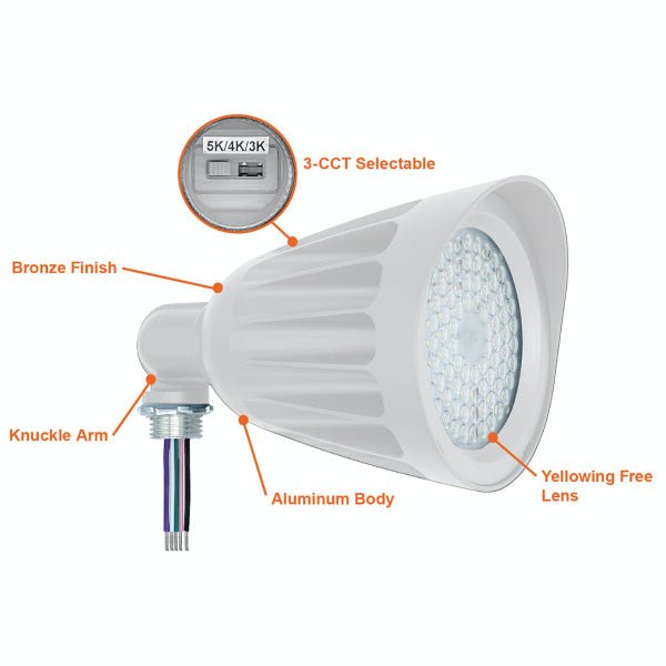 Envision Bullet LED Light 25W for landscape and accent lighting