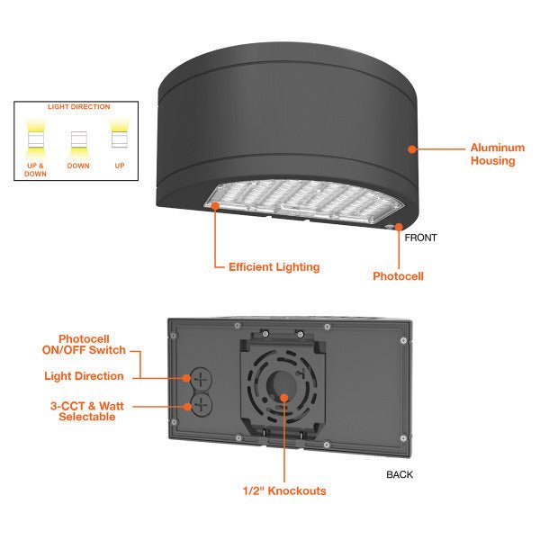 Envision LED Wall Pack Circular Design for exterior building mounting