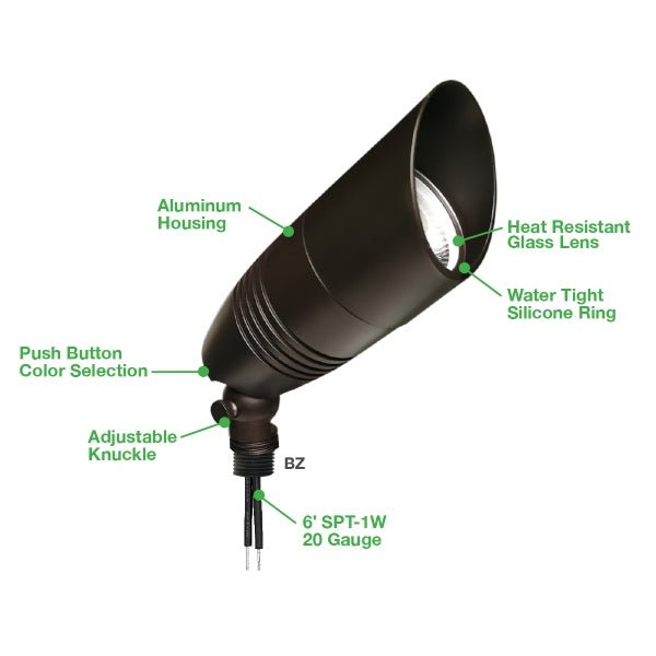 ENV LND BLS RGB 5CCT features with advanced specifications