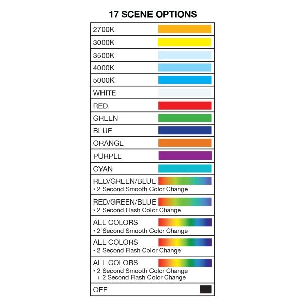 ENV LND BLS RGB 5CCT modes for adaptable lighting settings