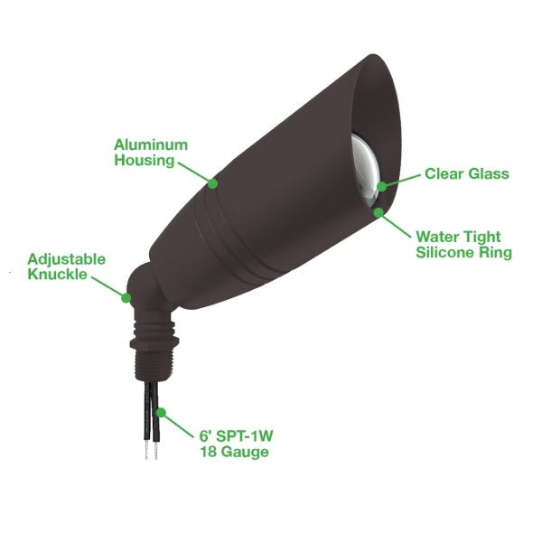 Envision Bracket Light - Brass Black Bronze