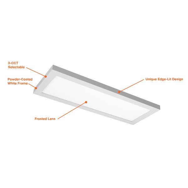 1x2 Panel Trimless Surface Mount Panel Light - env-surface-mount-1x2-x4-panel-light-features.jpg