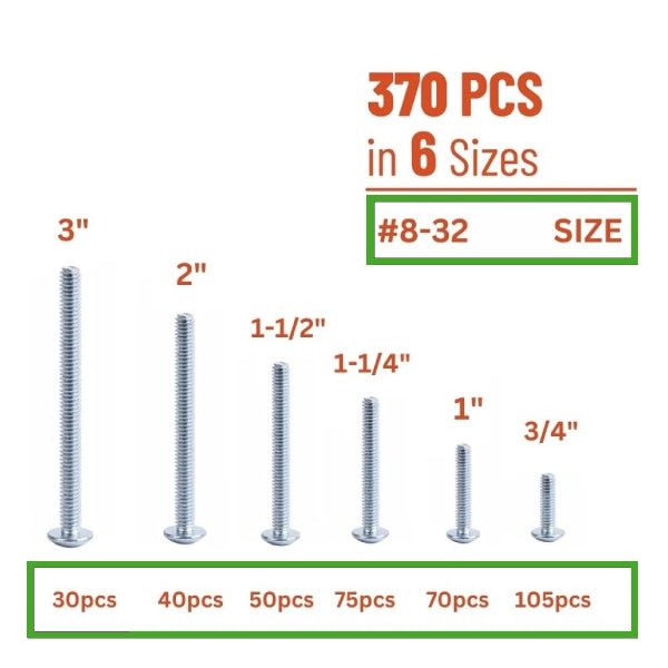 Hardware (Screw / Anchor / Grommet) in White