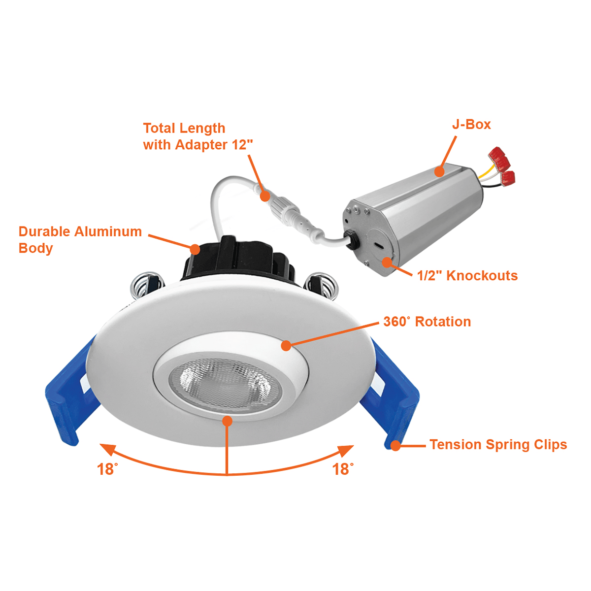 ENV-2-EYE-R-110V  - Envision LED