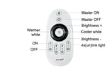 CCT Controller Guide