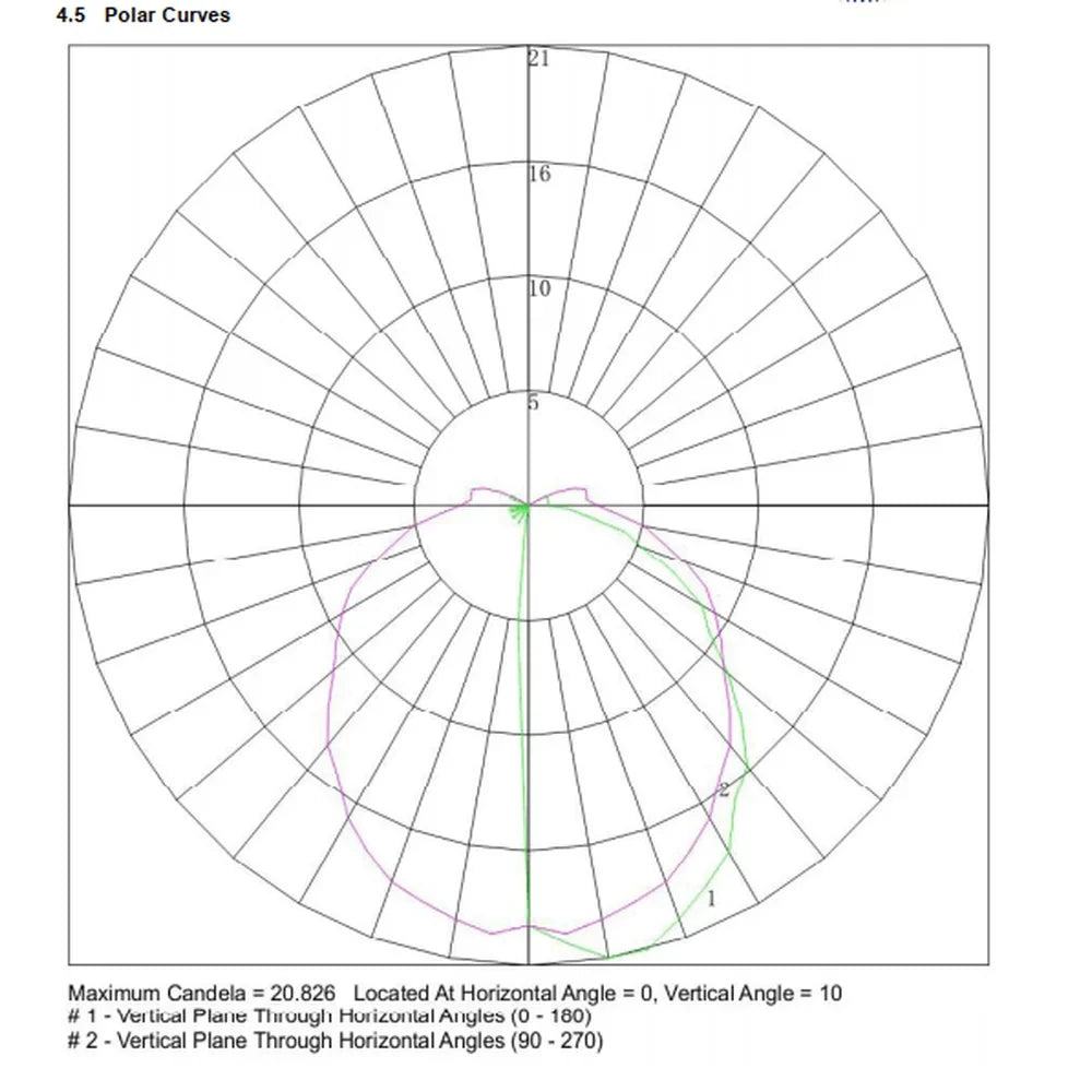 3W L-Shaped Integrated Aluminum Path Light - Abba Lighting USA