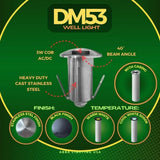 Stainless Steel Well Light 3W LED 3000K/5000K Outdoor - Abba Lighting USA