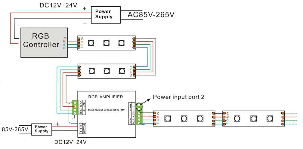 wiring-diagram-of-rgb-amplifier