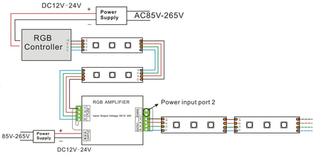 wiring-diagram-of-rgb-amplifier
