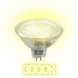 5W MR16 LED Bulb 38° IP65 Waterproof ETL Listed Outdoor - Abba Lighting USA