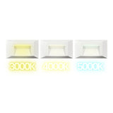 3CCT Aluminum Step/Deck Light Integrated LED Surface Mount, - Abba Lighting USA