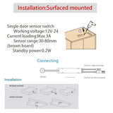 12/24V IR Sensor Switch for Closet & Under Cabinet LED - ADV