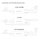 96W 24V Constant Voltage Dimming Transformer - BRIGHTNEX LED LIGHTING