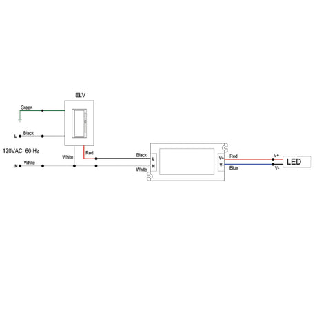 96W 24V Compact Dimmable LED Power Supply - Brightnex LED