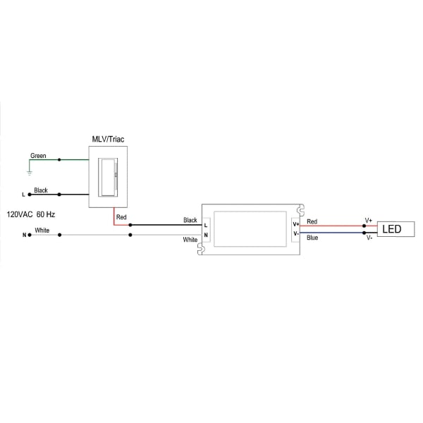 60W Compact Dimmable LED Power Supply - Brightnex LED