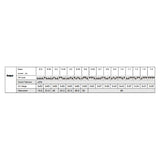 40W 5 in 1 Constant Current Dimmable Transformer - Emcod