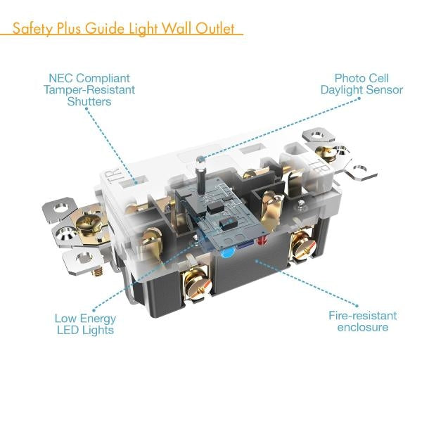 Receptacle w/ Built-in Day Light Sensor and Light - Enerlites