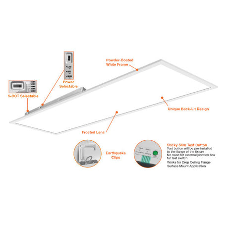 1x4 Back Lit 5-Color 3-Power Panel Light - Envision LED