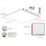 2x2 Back Lit High Lumen 5-Color 3-Power Panel Light - Envision LED