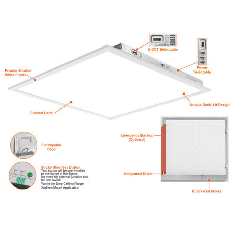 2x2 Back Lit 5-Color 3-Power Panel Light - Envision LED