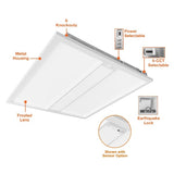 2 x 2 5-Color 3-Power Flat LED Troffer - Envision LED