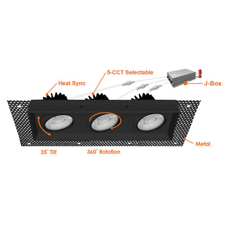 3 Head Trimless Adjustable 5CCT LED Downlight - Envision LED