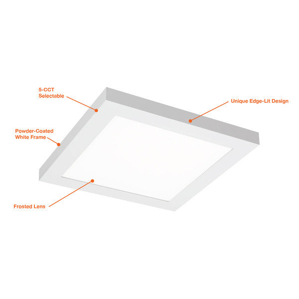 18W 1X1 Multi-Color Surface Mount Fixture - Envision LED