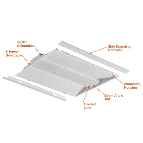 2 x 2 5-Color 5-Power LED Troffer - Envision LED