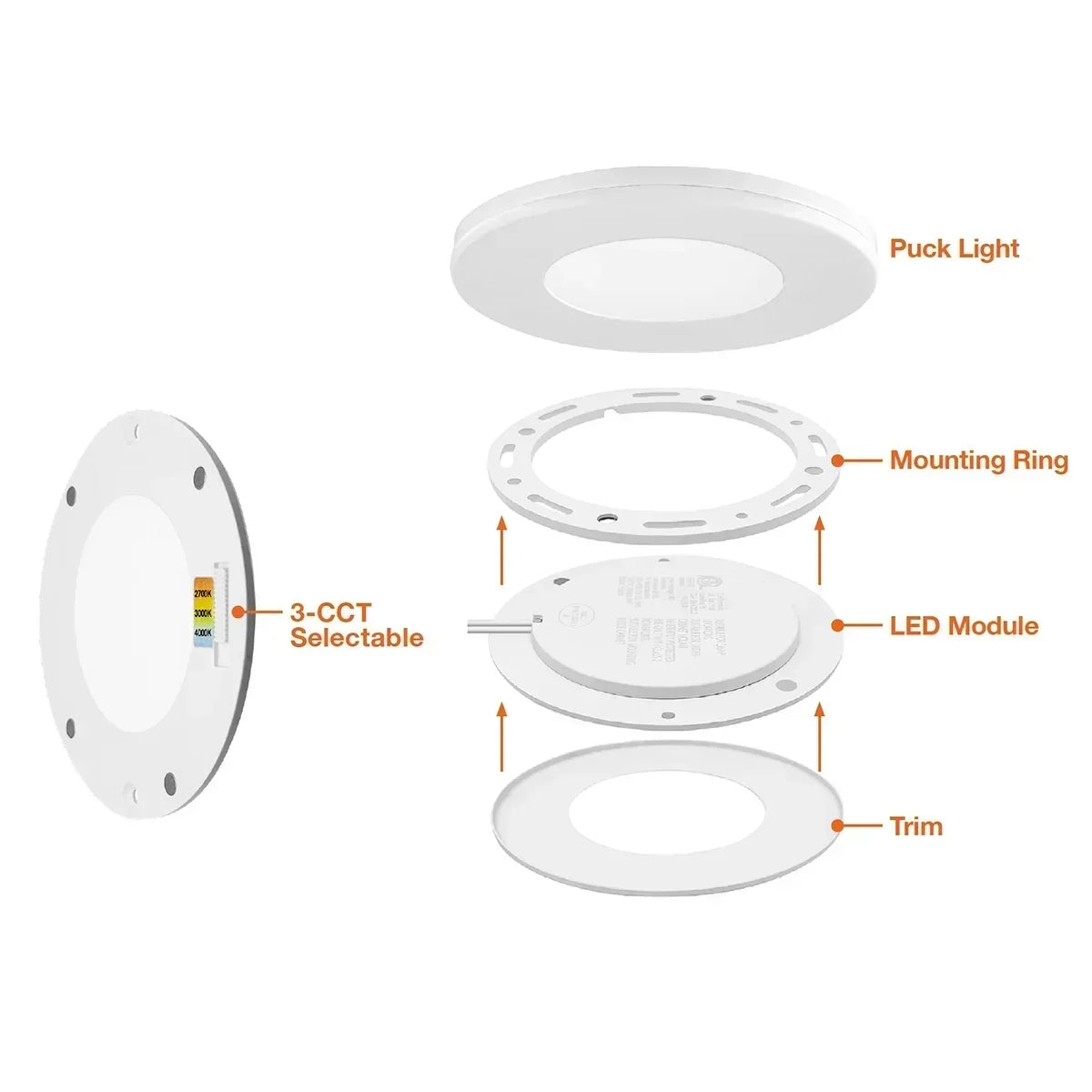 3W Undercabinet 3CCT Slim Magnetic Puck Light 12V - Envision LED