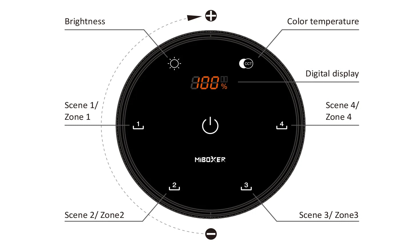 K5 CCT Knob Remote 2.4G Wireless Control Color Temperature - Mi Light