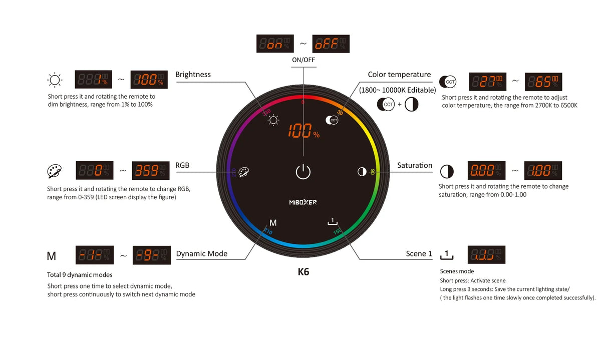 K6 RGB+CCT 2.4G Wireless Remote Control for MiBoxer - Mi Light