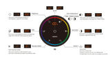 K6 RGB+CCT 2.4G Wireless Remote Control for MiBoxer - Mi Light