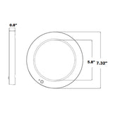 15W 7" 3-Way Bi-Level Motion Sensor Surface Mount Light - Rayco Lighting
