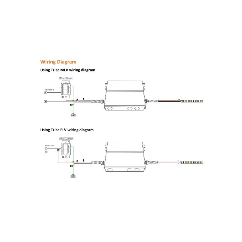 96W 24V ELV/MLV/Triac Dimmable Transformer-BRT
