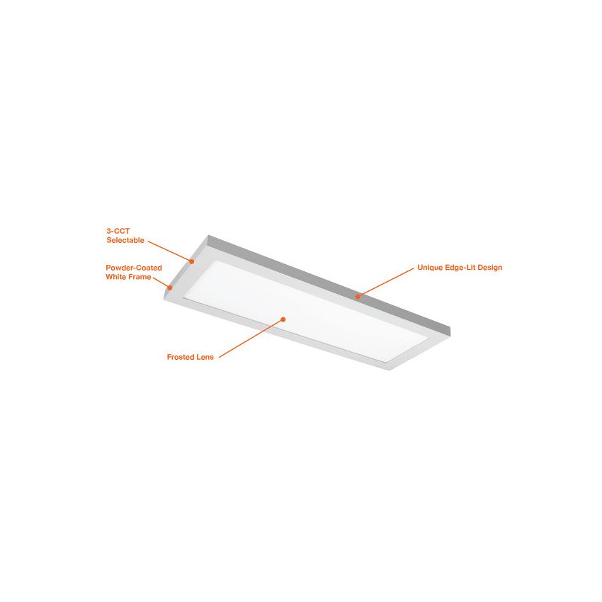 22W 1X2 Multi-Color Surface Mount Fixture-ENV