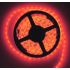 4.5W/ft 12V UL Color Economic LED Strip