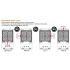 50W-150W Multi-Power Tri-Color Rotatable Lens Area LED Light-ENV