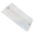 65W RGB Flexible LED Sheet-LGI