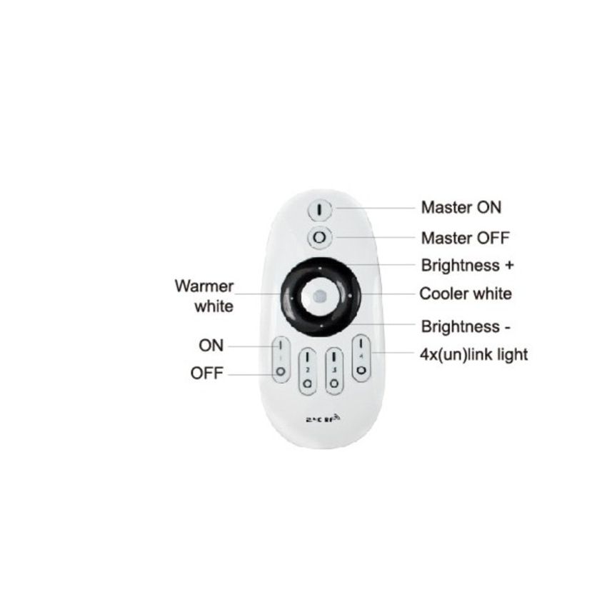 Wireless 4 Zone Dimmer and CCT Controller