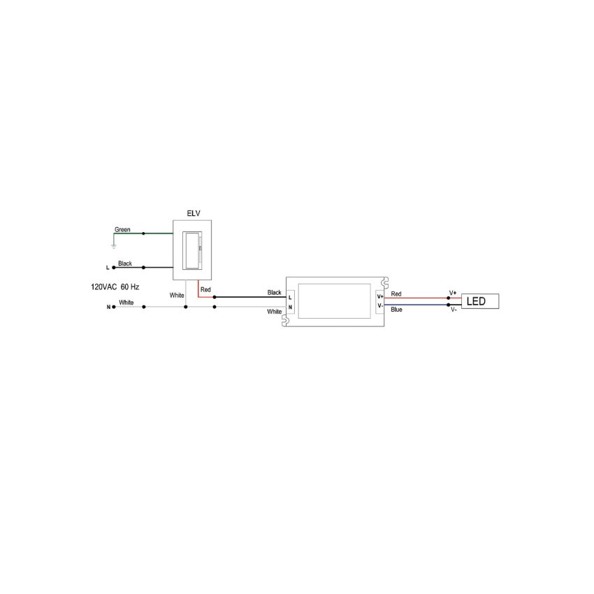 96W 24V Compact Dimmable LED Power Supply-BRT